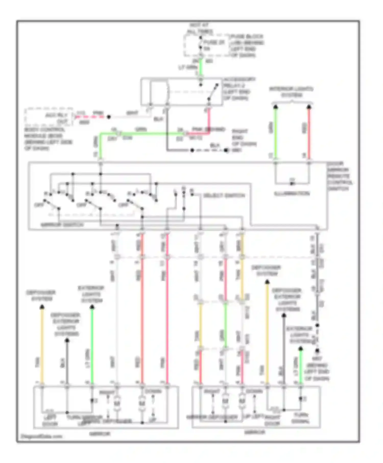 Altima Nissan L33 (2012-2015): Power mirrors circuit, sedan