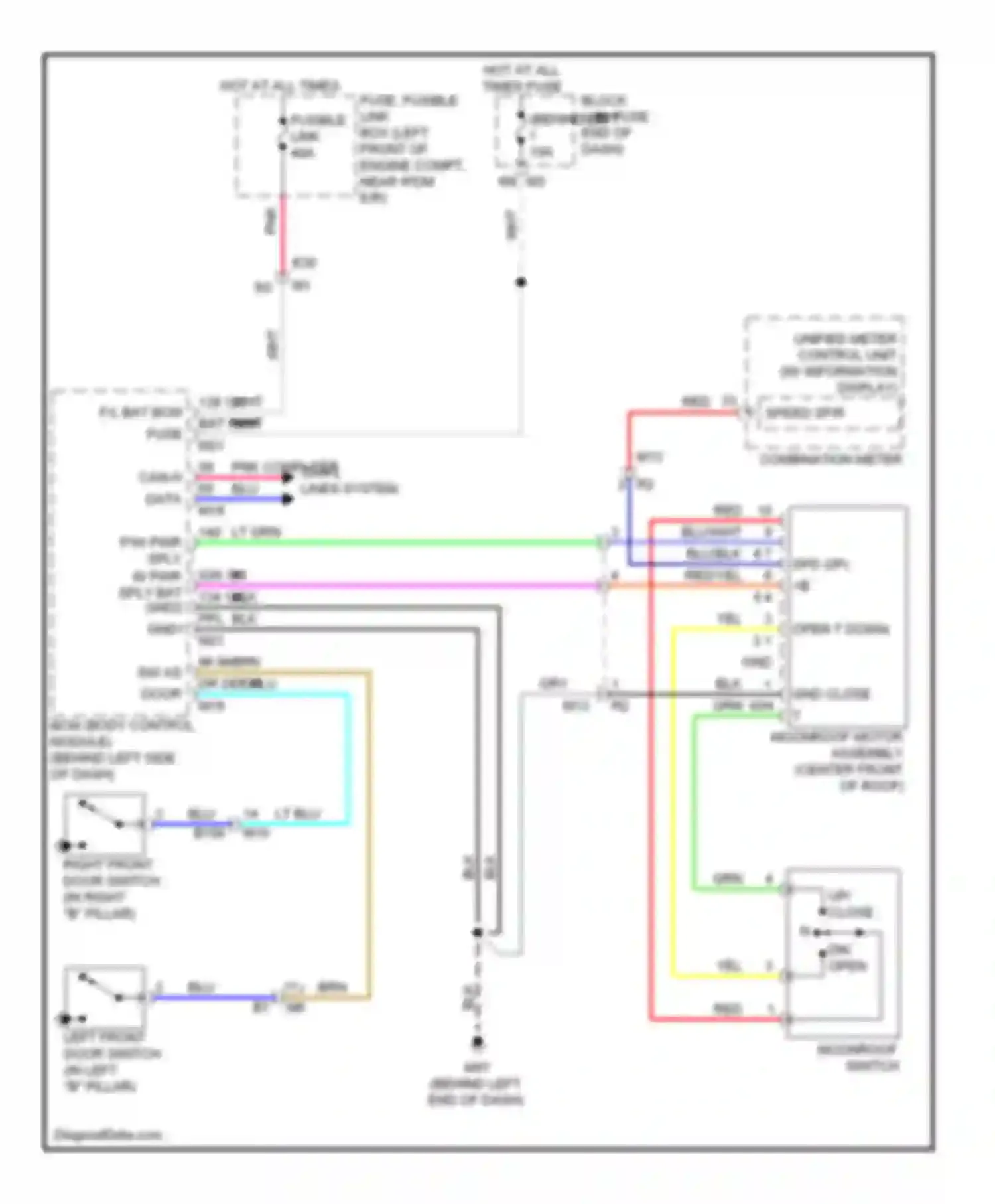 Altima Nissan L33 (2012-2015): Power top/sunroof circuit, sedan