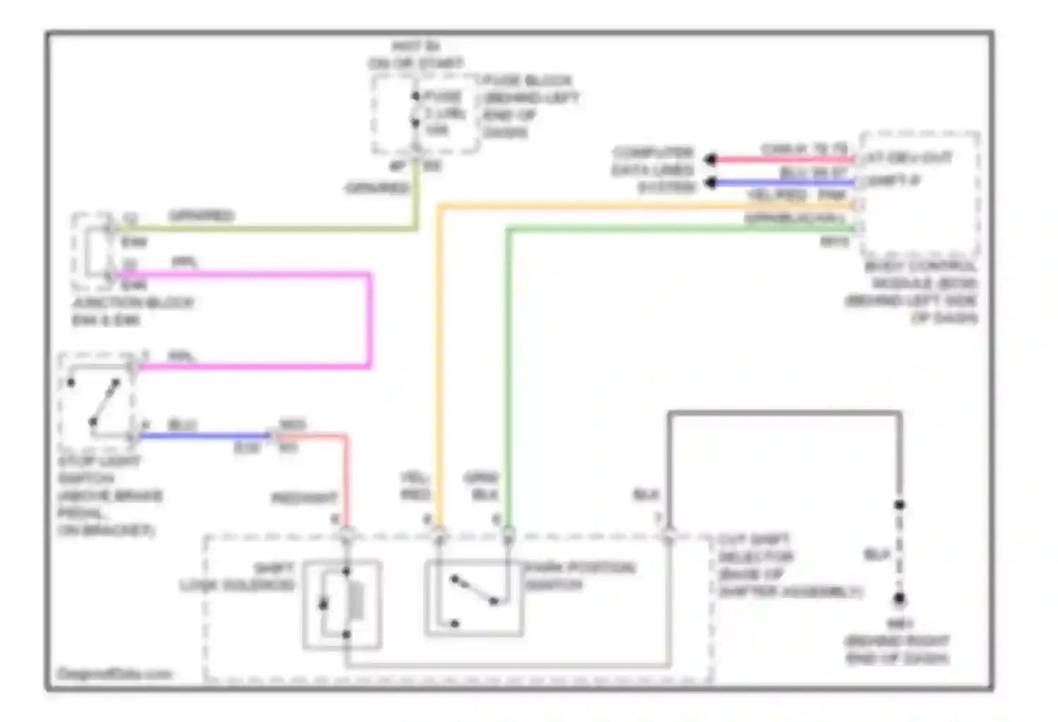 Altima Nissan L33 (2012-2015): Shift interlock circuit, coupe