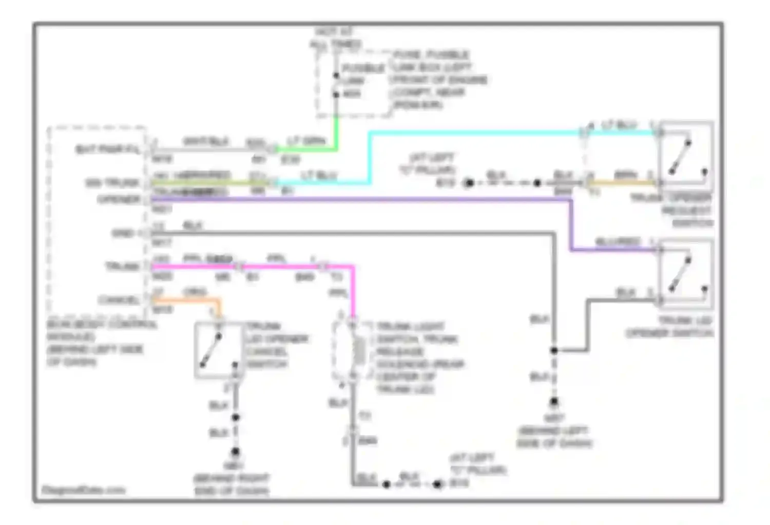 Altima Nissan L33 (2012-2015): Trunk release circuit, coupe