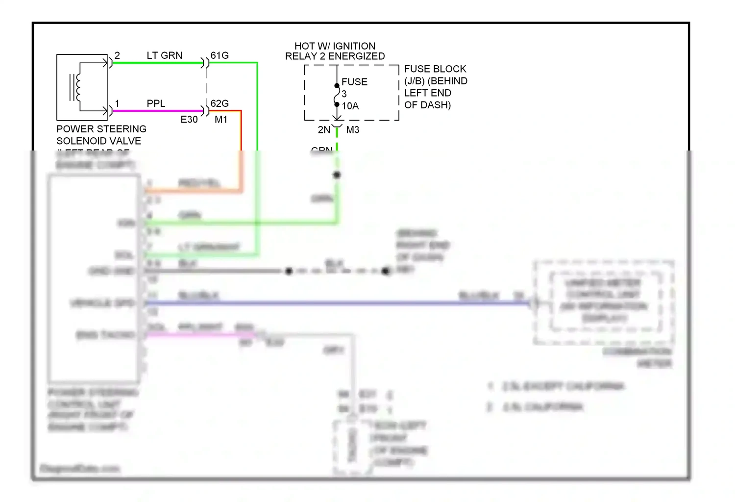 Wiring diagram combination meter for Nissan Altima L33 (2012-2015) (14 of 53)