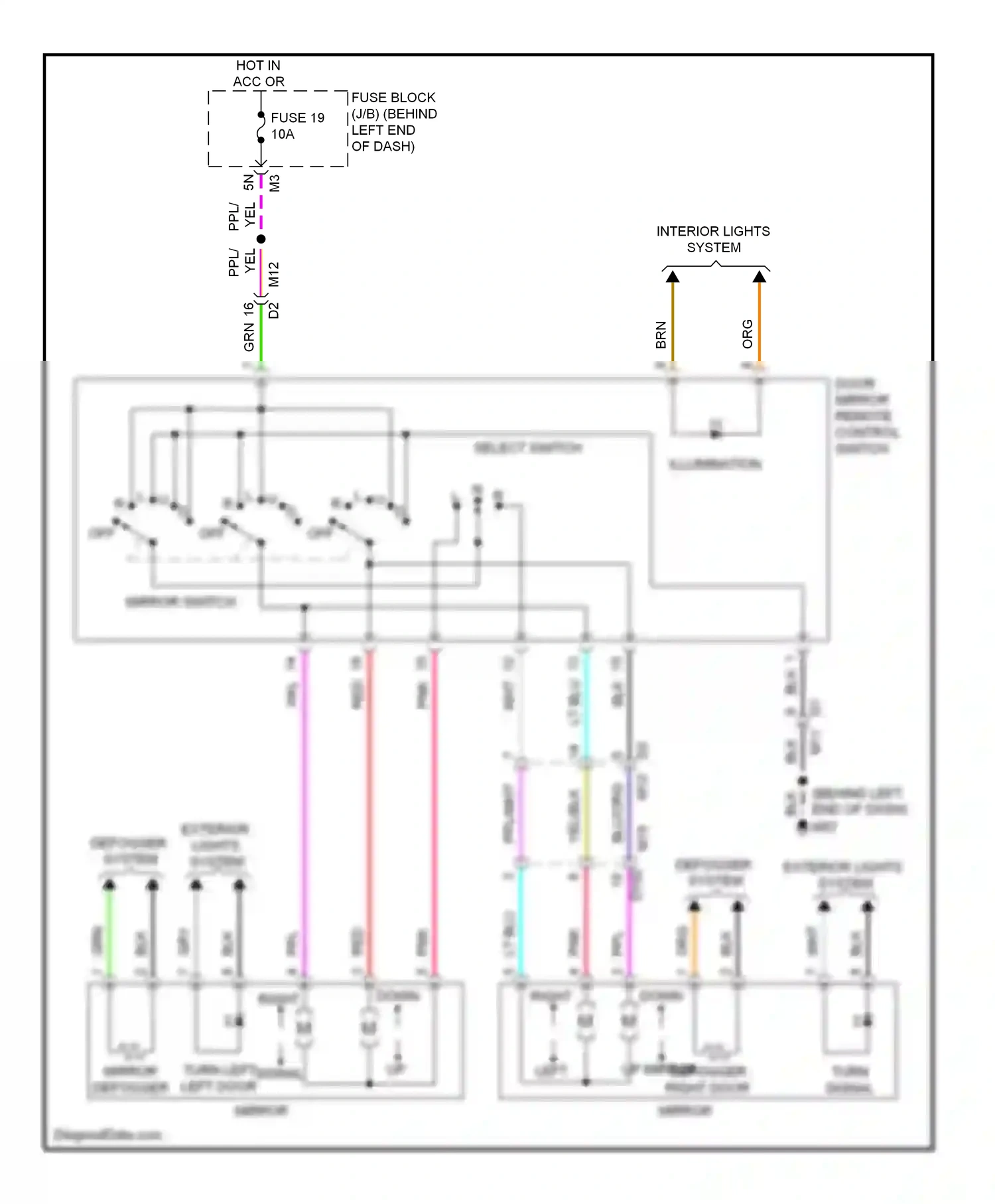 Wiring diagram mirror switch for Nissan Altima L33 (2012-2015) (1 of 2)
