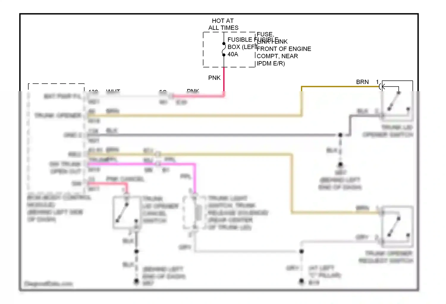 Wiring diagram trunk opener request switch for Nissan Altima L33 (2012-2015) (6 of 6)