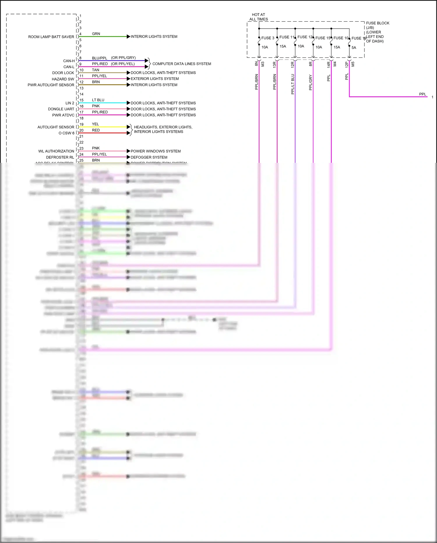 Wiring diagram computer data lines system for Nissan Altima L34 facelift (2022-2024) (22 of 95)