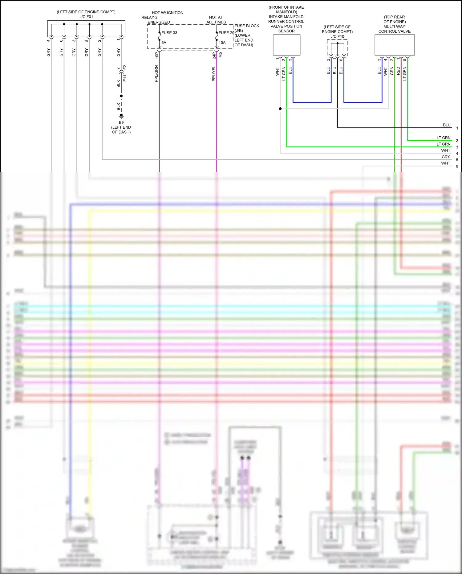 Wiring diagram computer data lines system for Nissan Altima L34 facelift (2022-2024) (91 of 95)