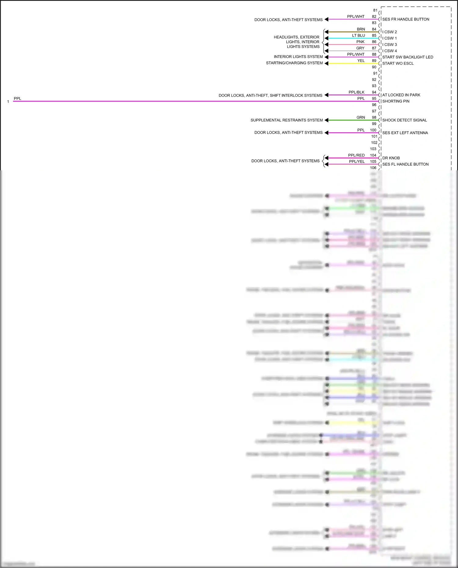Wiring diagram computer data lines system for Nissan Altima L34 facelift (2022-2024) (23 of 95)