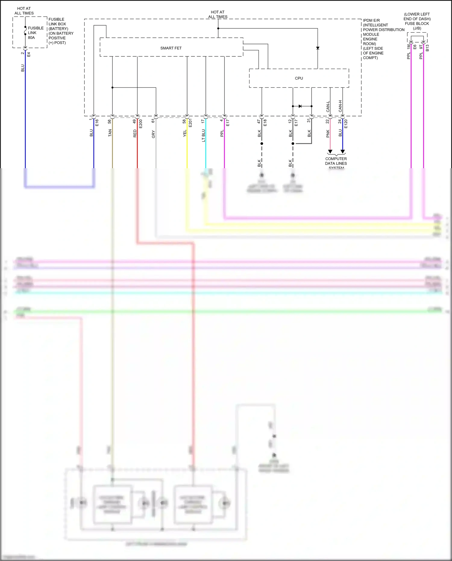 Wiring diagram computer data lines system for Nissan Altima L34 facelift (2022-2024) (74 of 95)