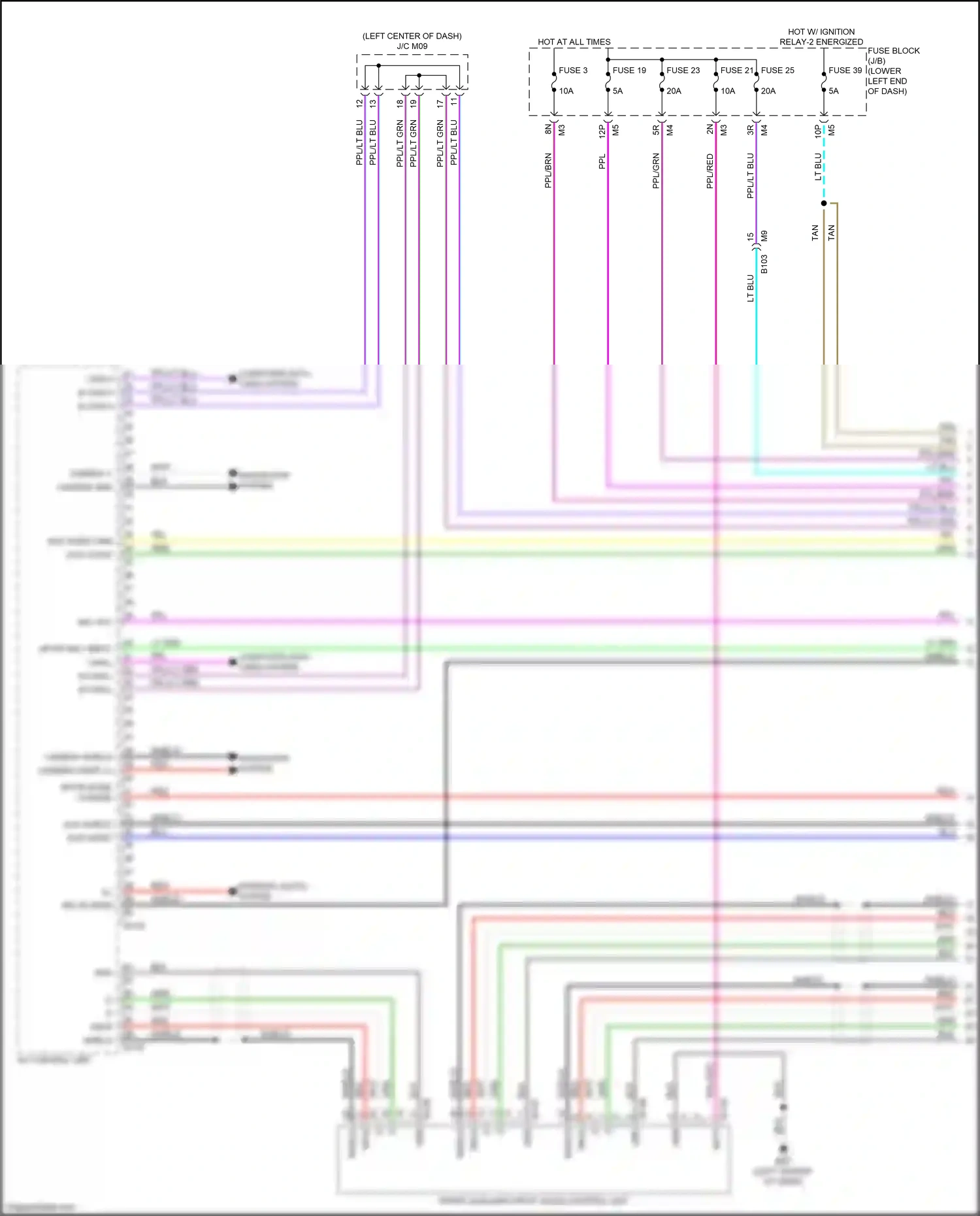 Wiring diagram front auxiliary input jacks control unit for Nissan Altima L34 facelift (2022-2024) (4 of 4)