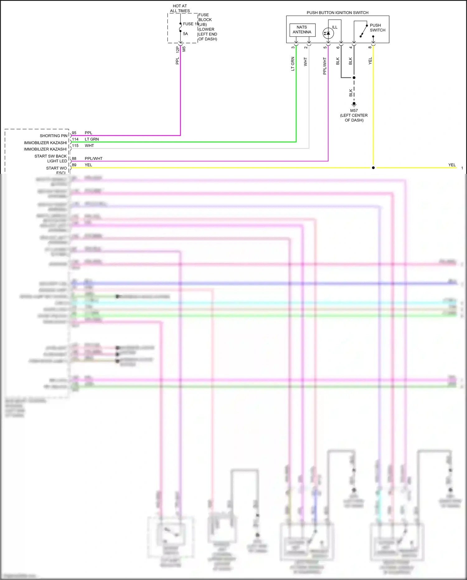 Wiring diagram request switch for Nissan Altima L34 facelift (2022-2024) (1 of 2)