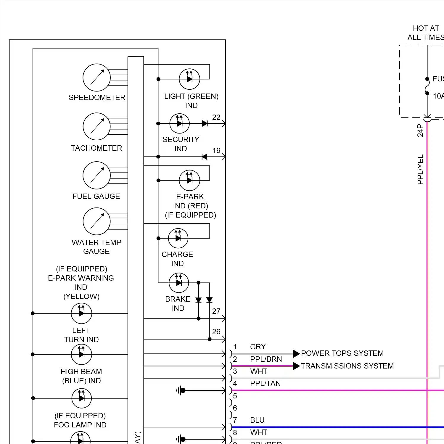 demo - Instrument cluster circuit, early production (1 of 3) Instrument cluster circuit, early production (1 of 3)