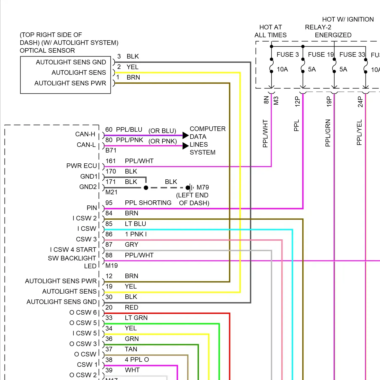 demo - Instrument illumination circuit (1 of 2) Instrument illumination circuit (1 of 2)