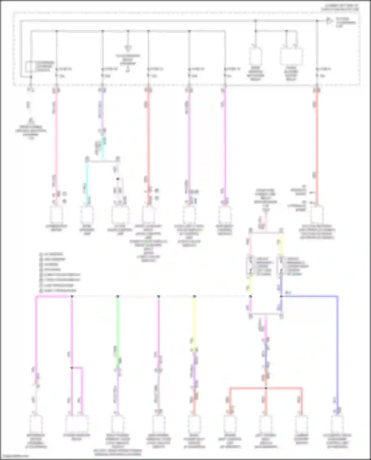 Wiring diagram av control unit for Nissan Altima L34 (2018-2024) (4 of 16)