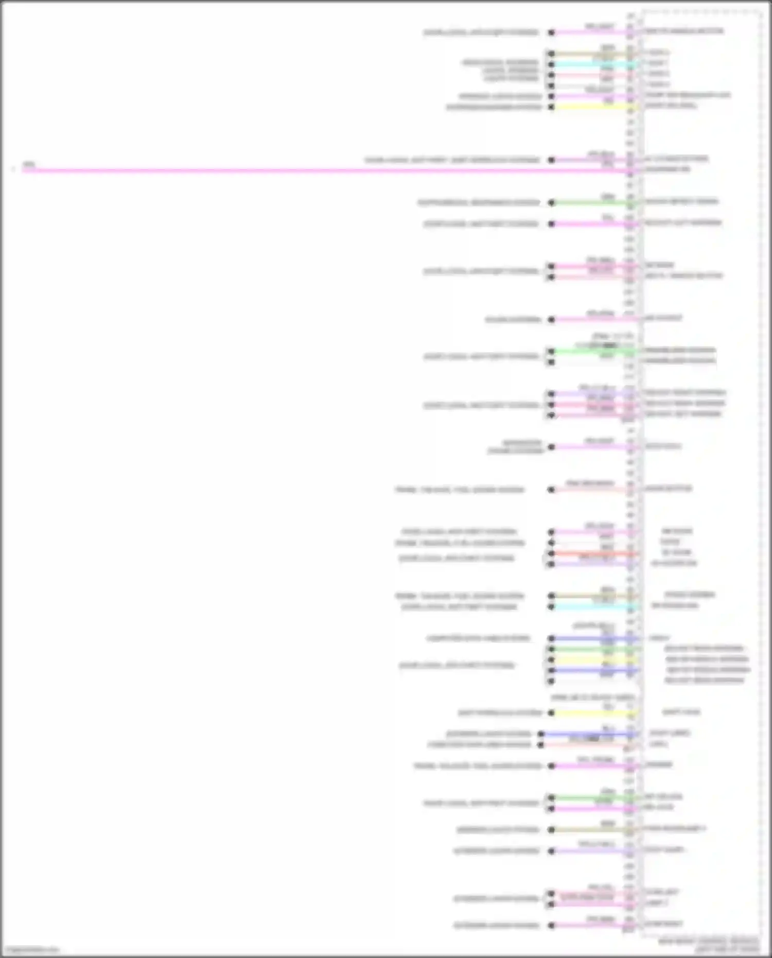 Wiring diagram computer data lines system for Nissan Altima L34 (2018-2024) (22 of 97)