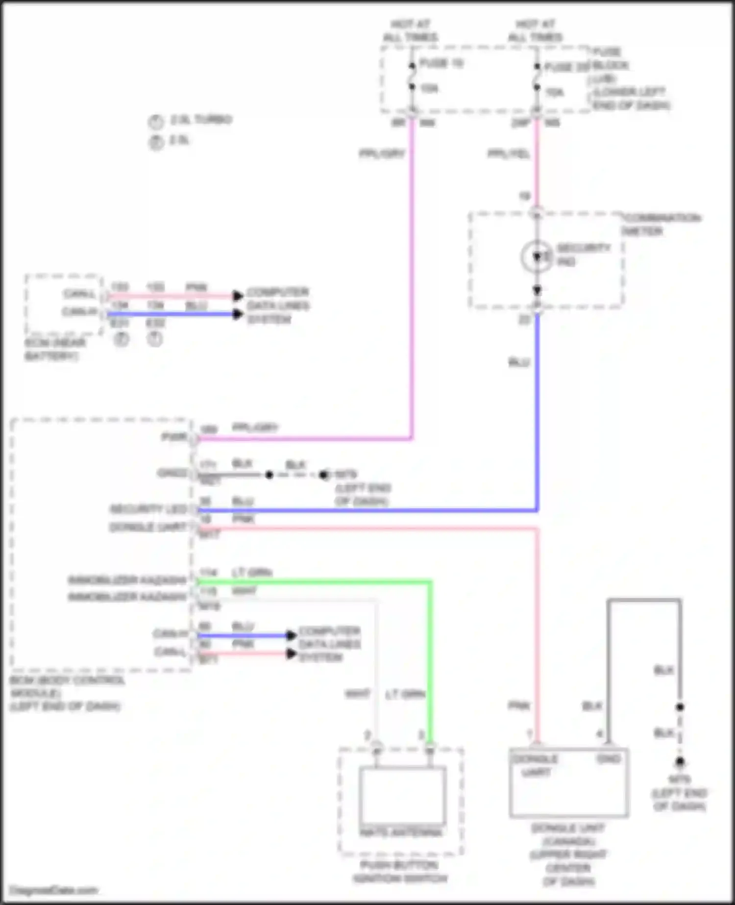 Wiring diagram dongle uart for Nissan Altima L34 (2018-2024) (3 of 4)