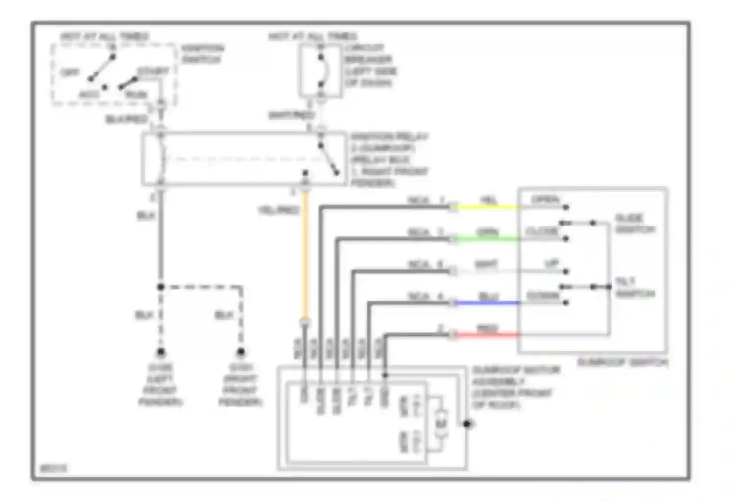 Altima Nissan U13 (1992-1997): Power top/sunroof circuits