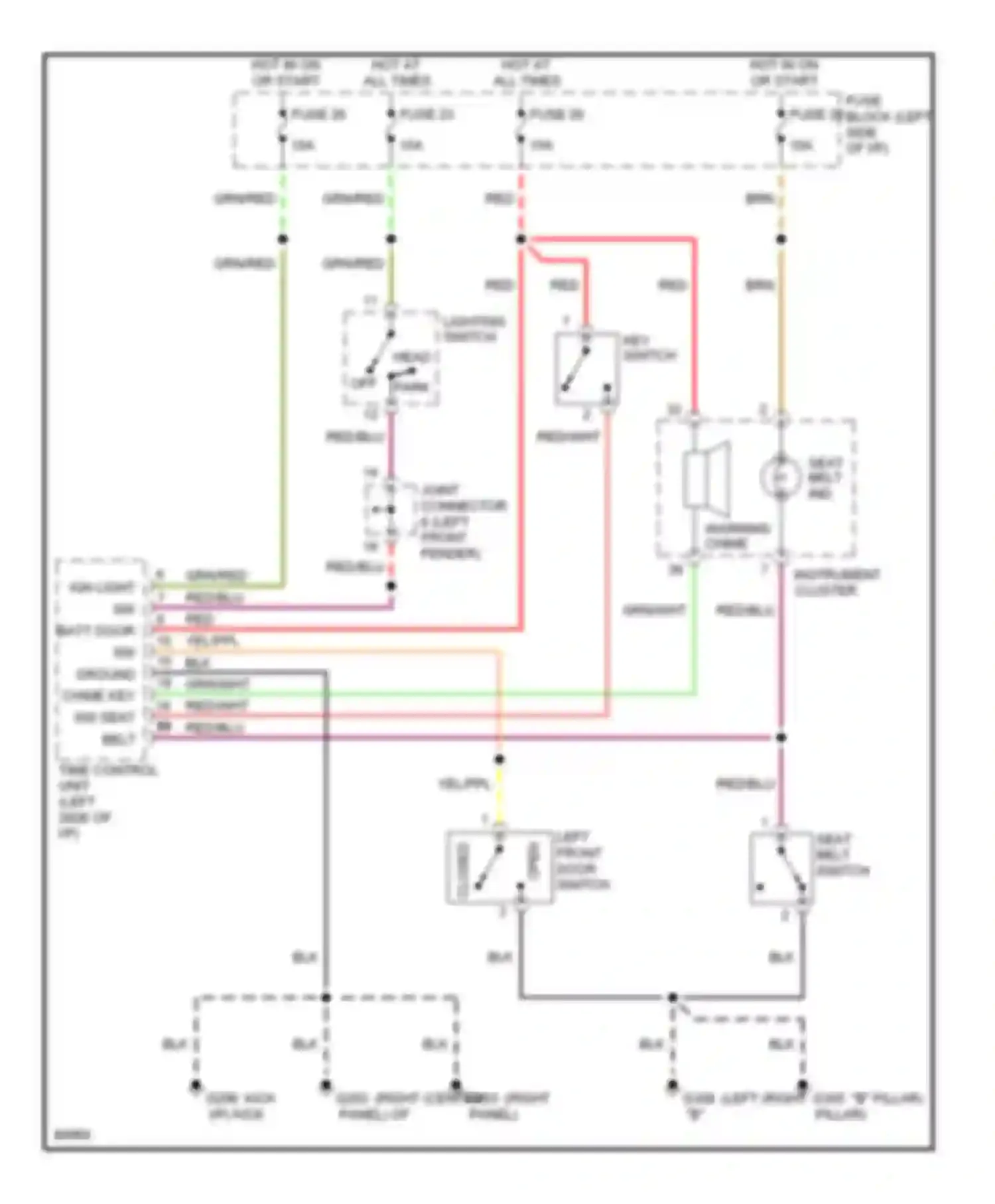 Altima Nissan U13 (1992-1997): Warning system circuits