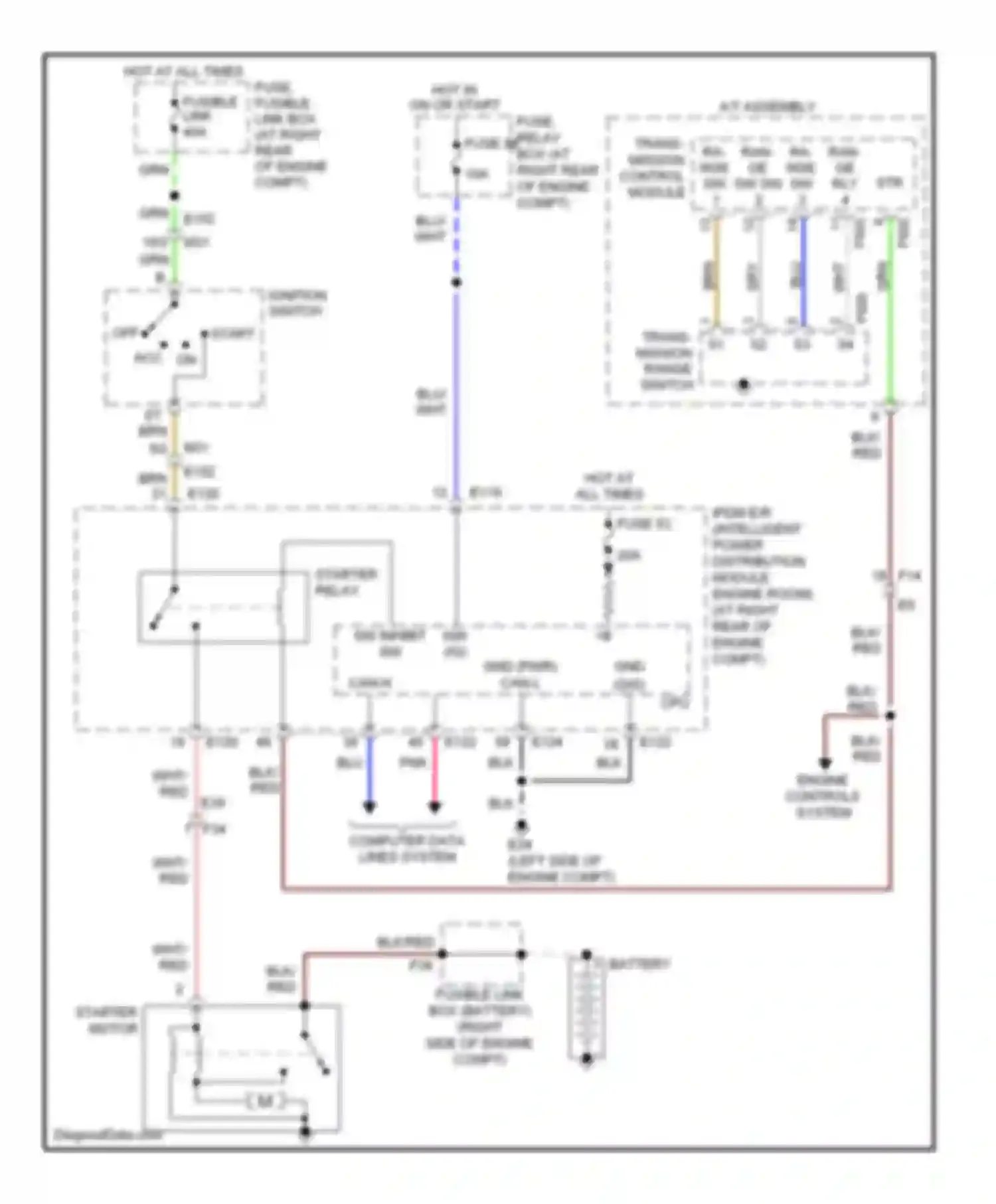 Armada Nissan I facelift (2007-2016): Starting circuit