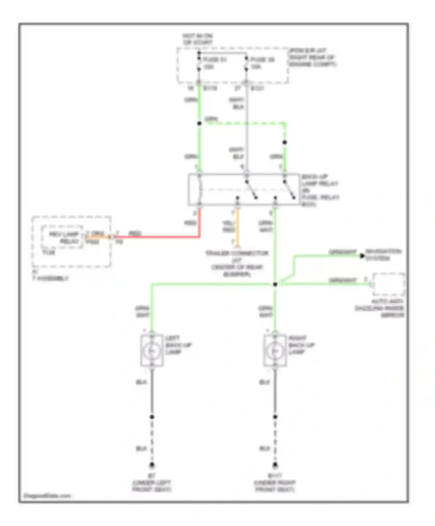 Armada Nissan I (2003-2007): Backup lamps circuit