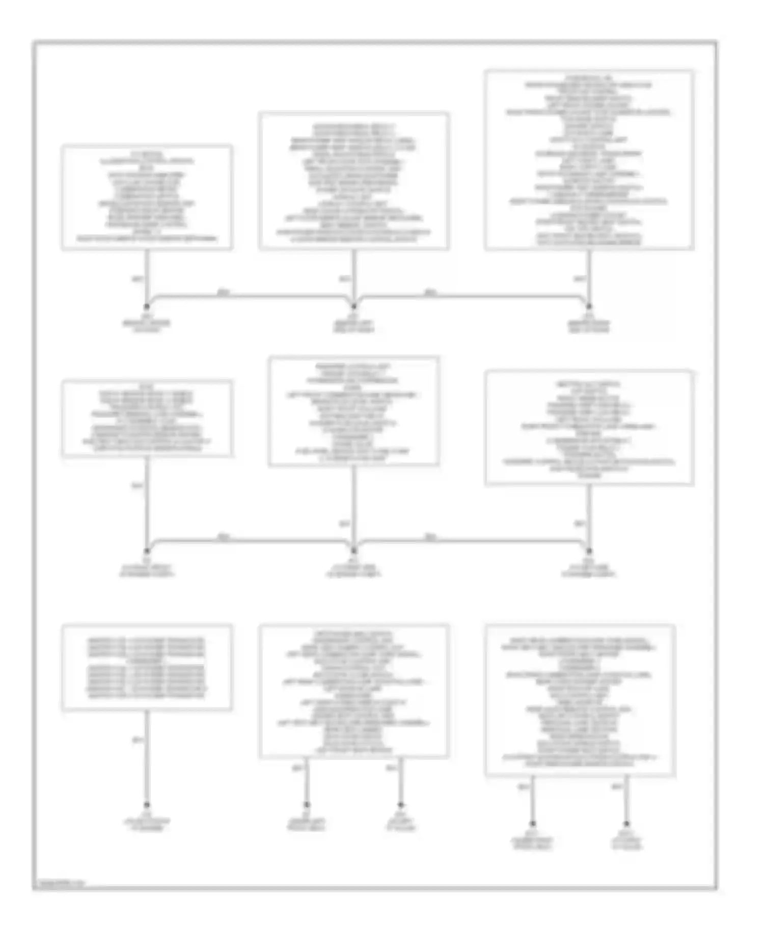 Armada Nissan I (2003-2007): Ground distribution circuit (1 of 2)