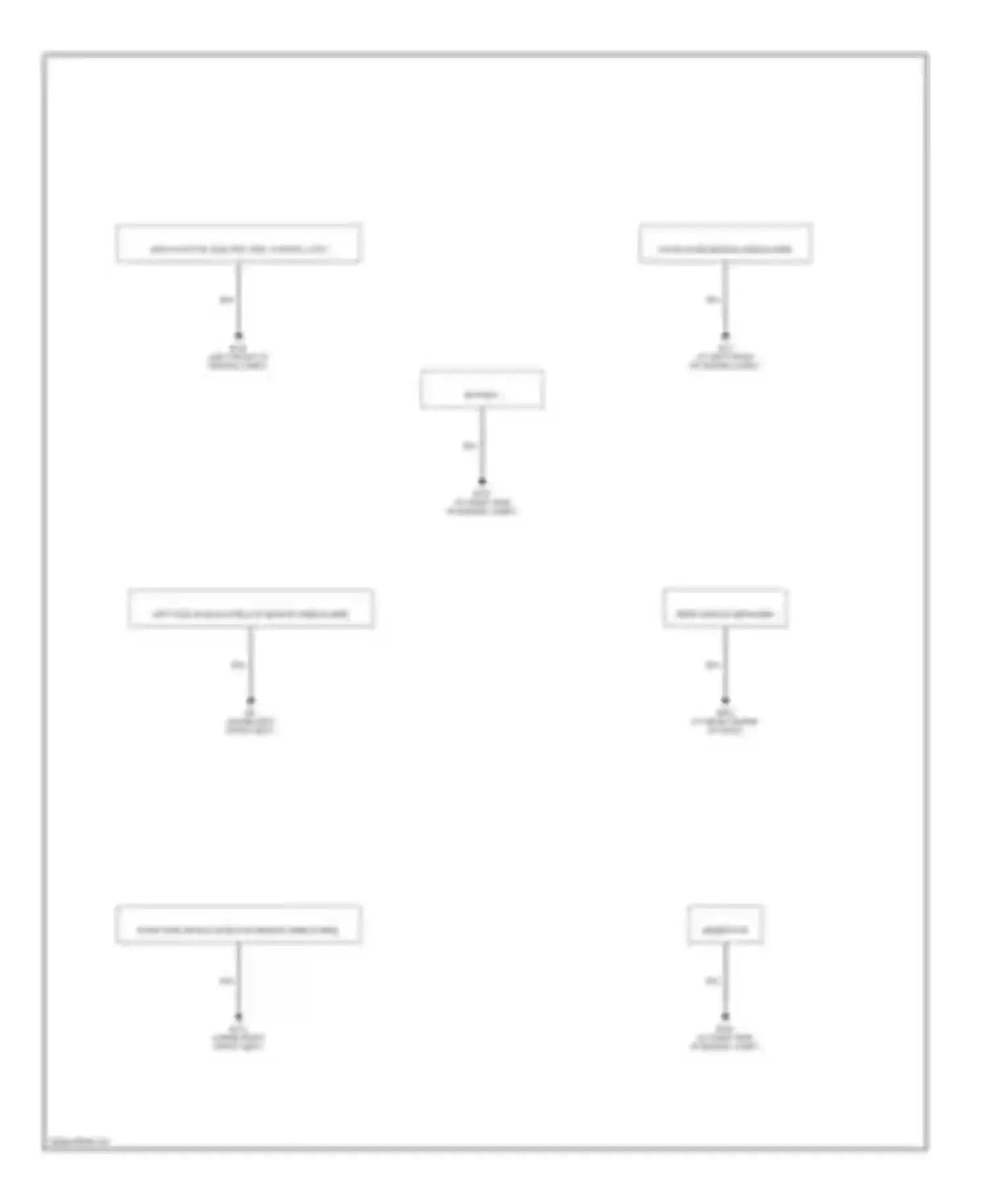 Armada Nissan I (2003-2007): Ground distribution circuit (2 of 2)