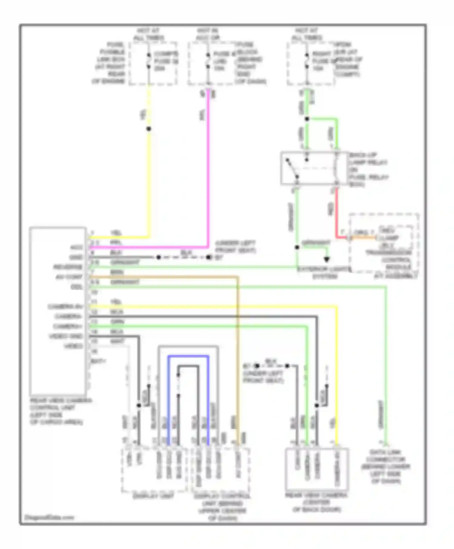 Armada Nissan I (2003-2007): Rear view monitoring circuit