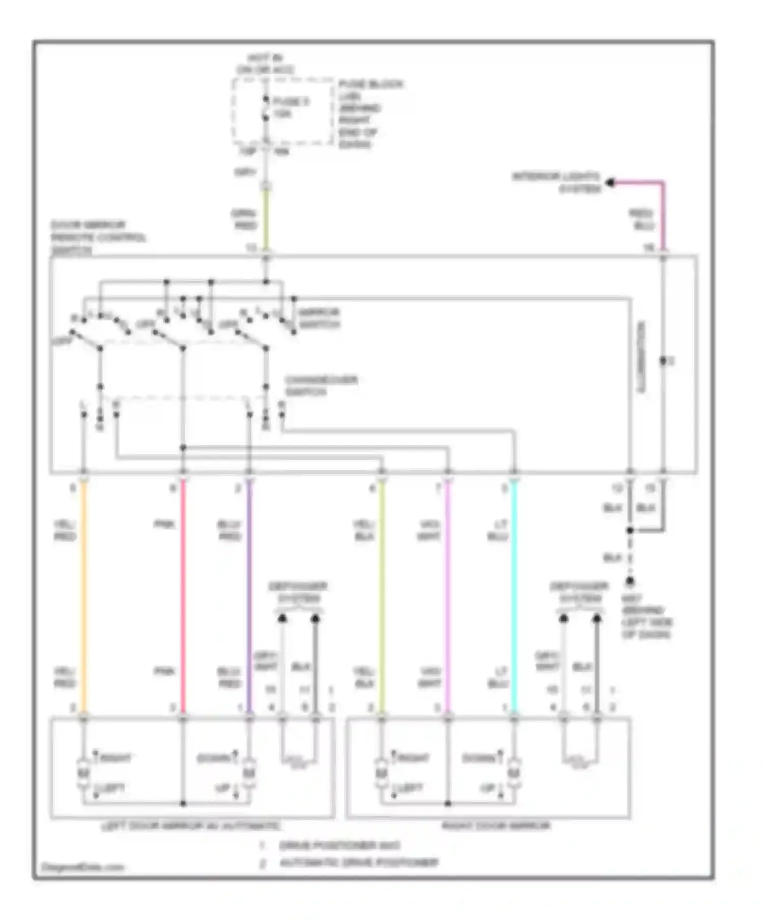 Armada Nissan I (2003-2007): Power mirrors circuit