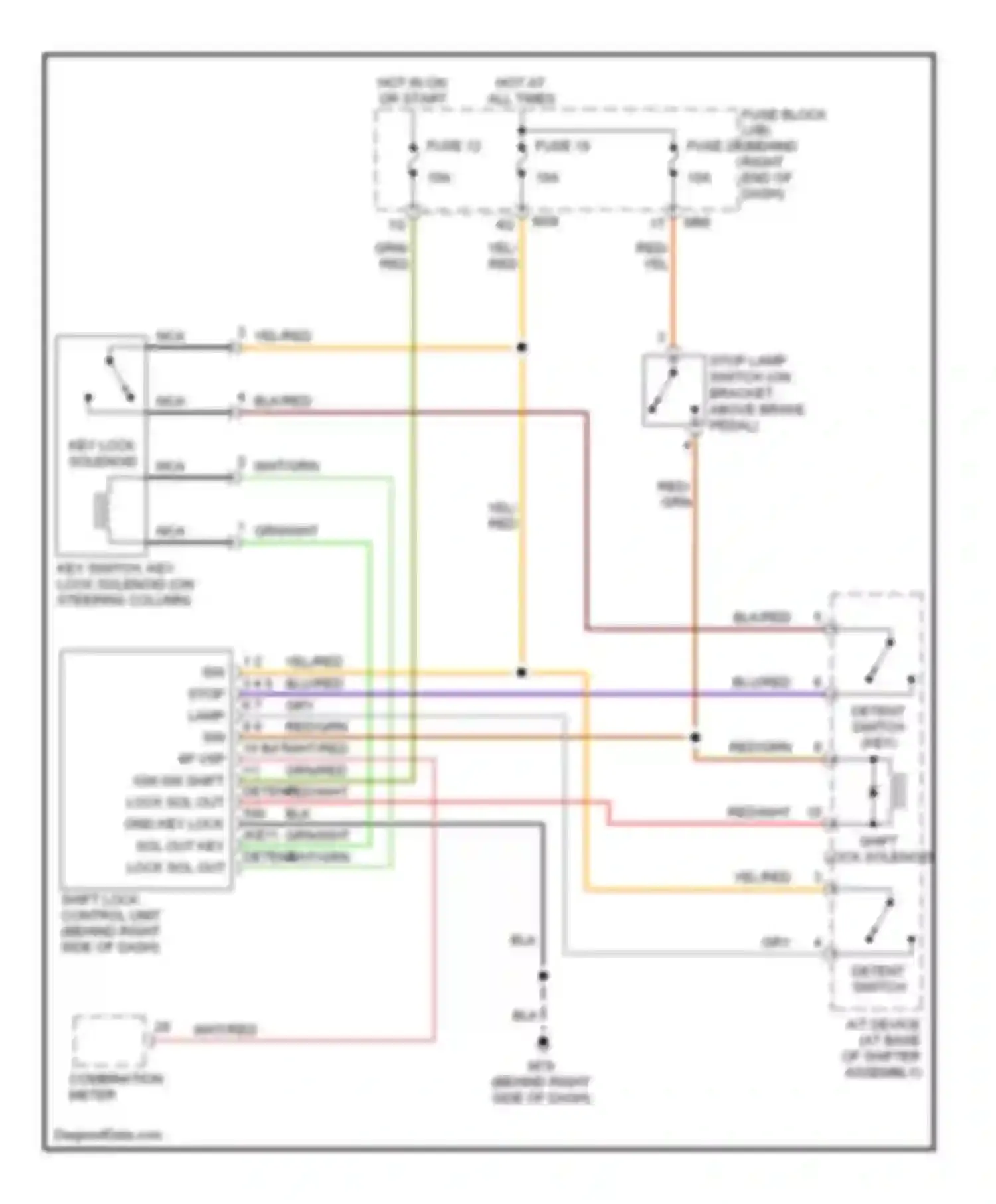 Armada Nissan I (2003-2007): Shift interlock circuit