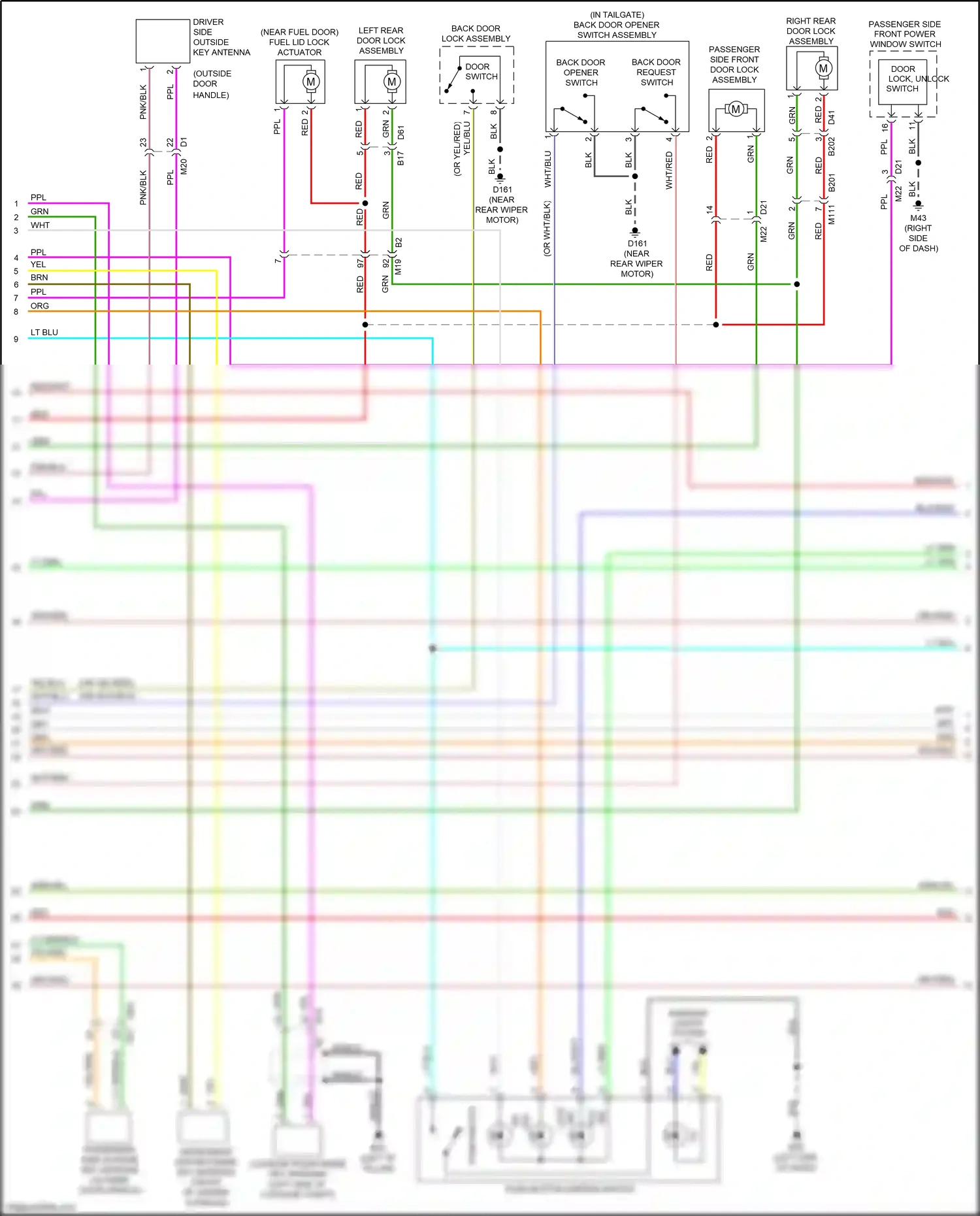 Wiring diagram back door request switch for Nissan Armada II (2016-2020) (3 of 4)