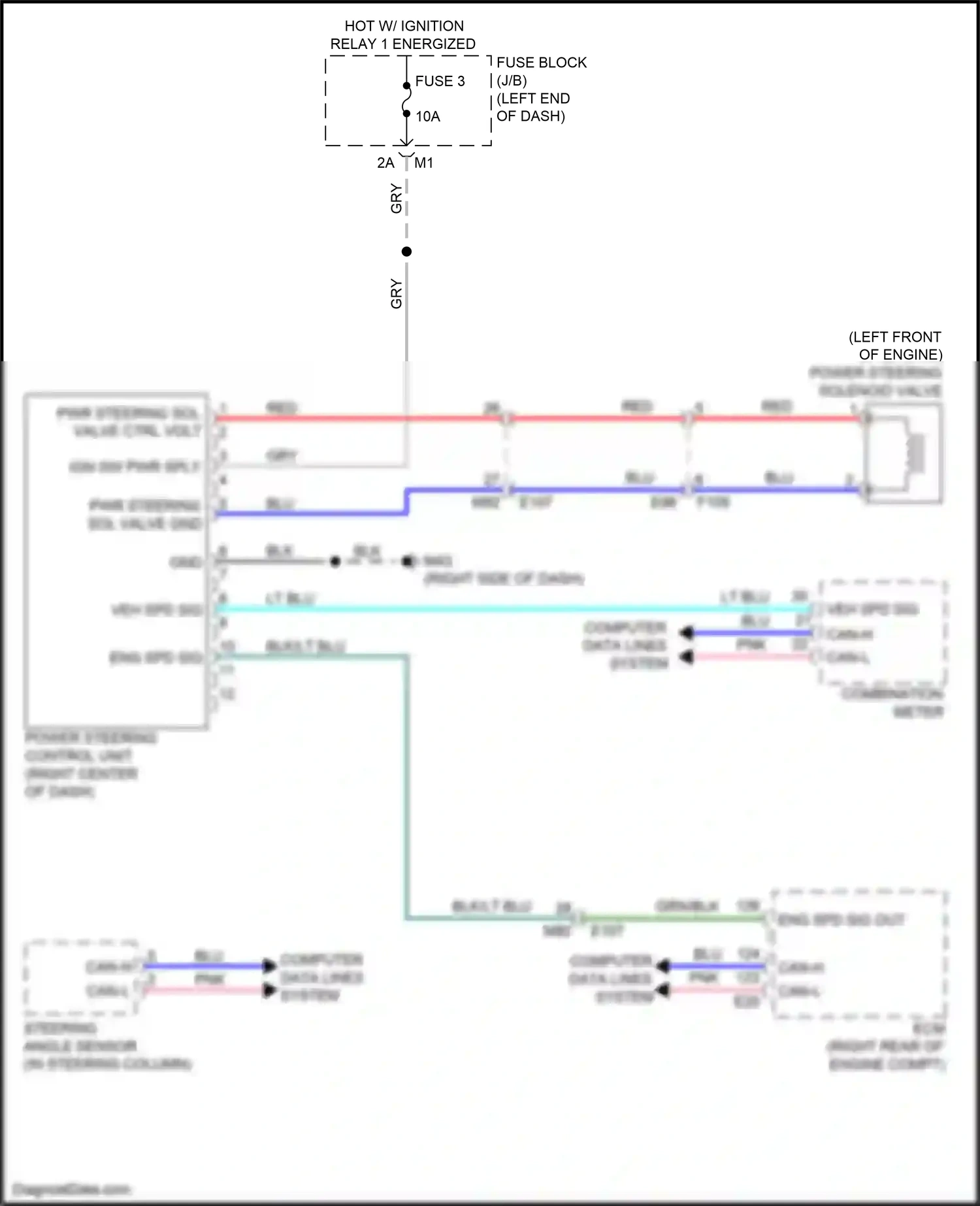 Wiring diagram computer data lines system for Nissan Armada II (2016-2020) (4 of 58)