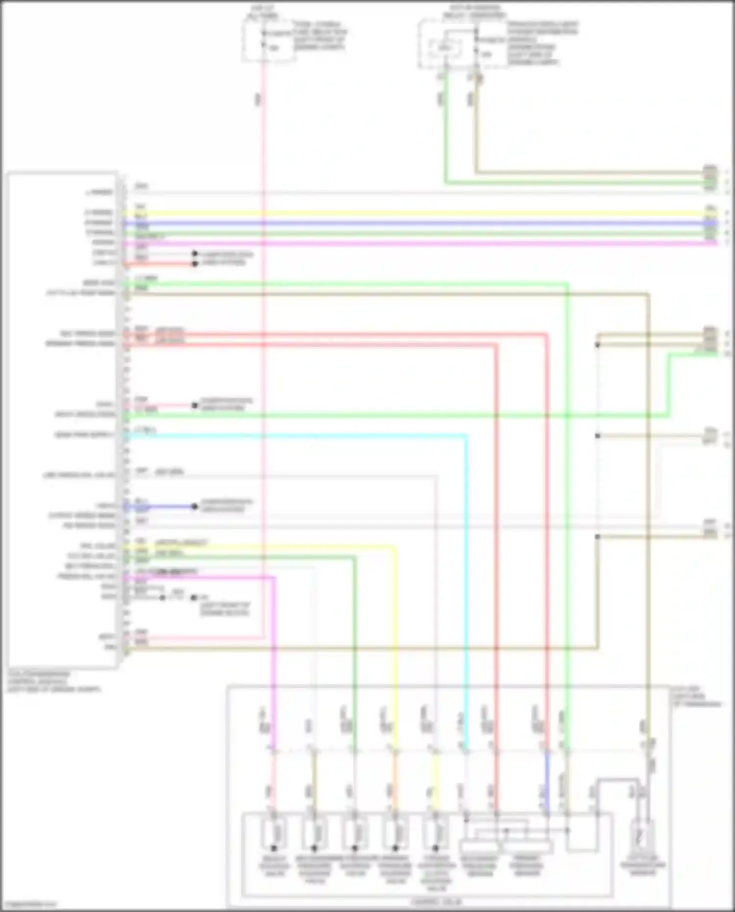 Bluebird Sylphy Nissan III facelift (2018-2024): Transmission circuit (1 of 2)
