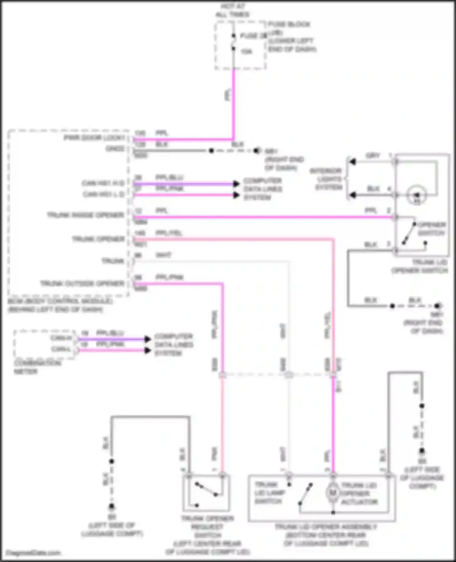 Bluebird Sylphy Nissan III facelift (2018-2024): Trunk release circuit