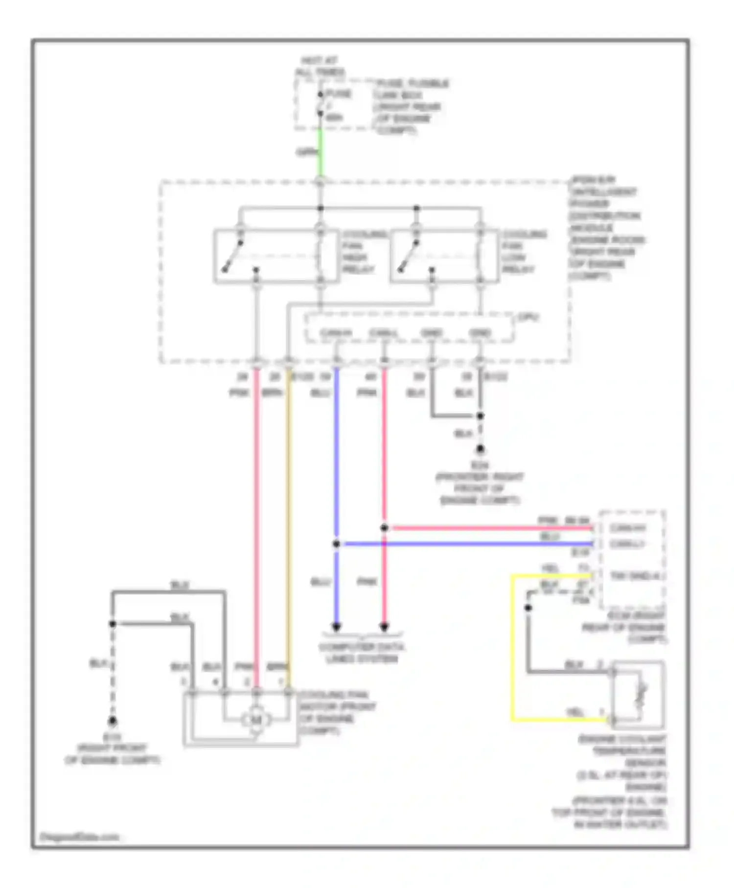 Frontier Nissan D22 (1998-2007): 4.0l, cooling fan circuit