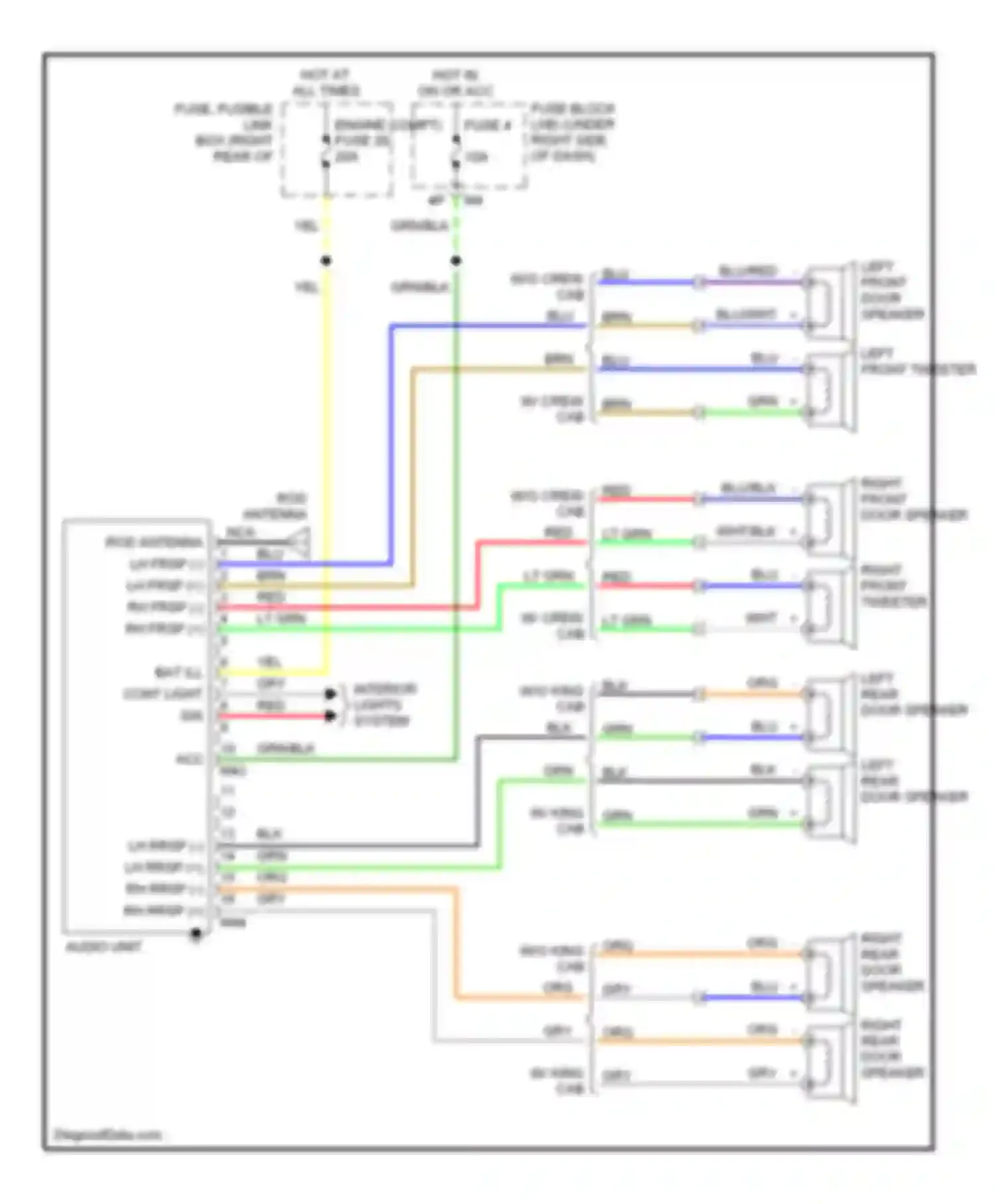 Frontier Nissan D22 (1998-2007): Base radio circuit