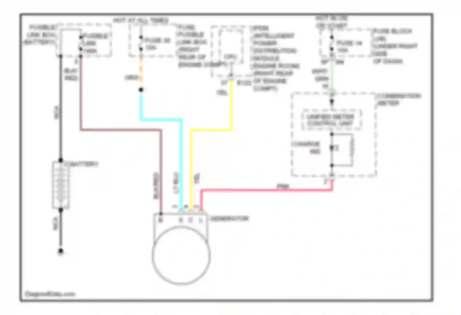 Frontier Nissan D22 (1998-2007): Charging circuit