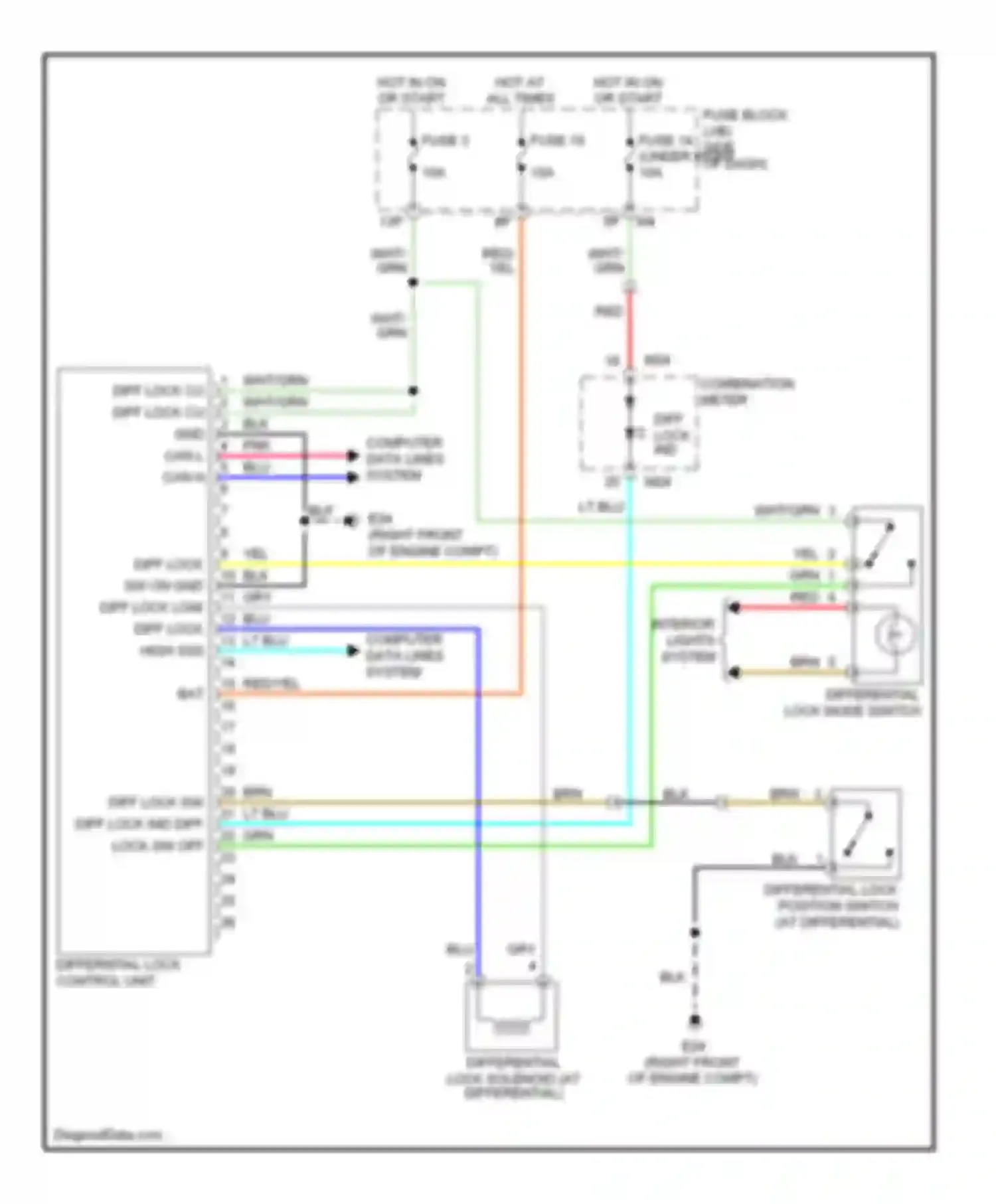 Frontier Nissan D40 (2004-2010): Differential lock circuit