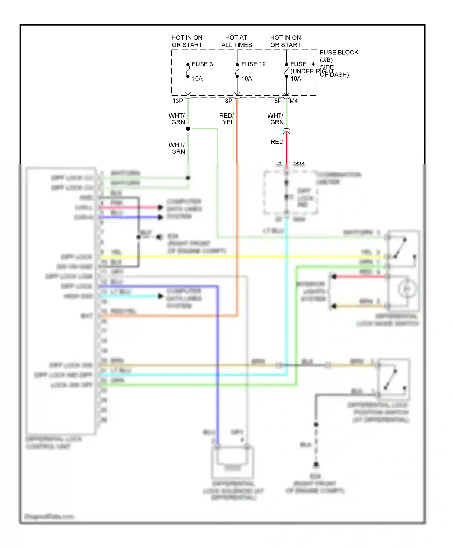 Wiring diagram fuse 3 for Nissan Frontier D40 (2004-2010) (1 of 1)