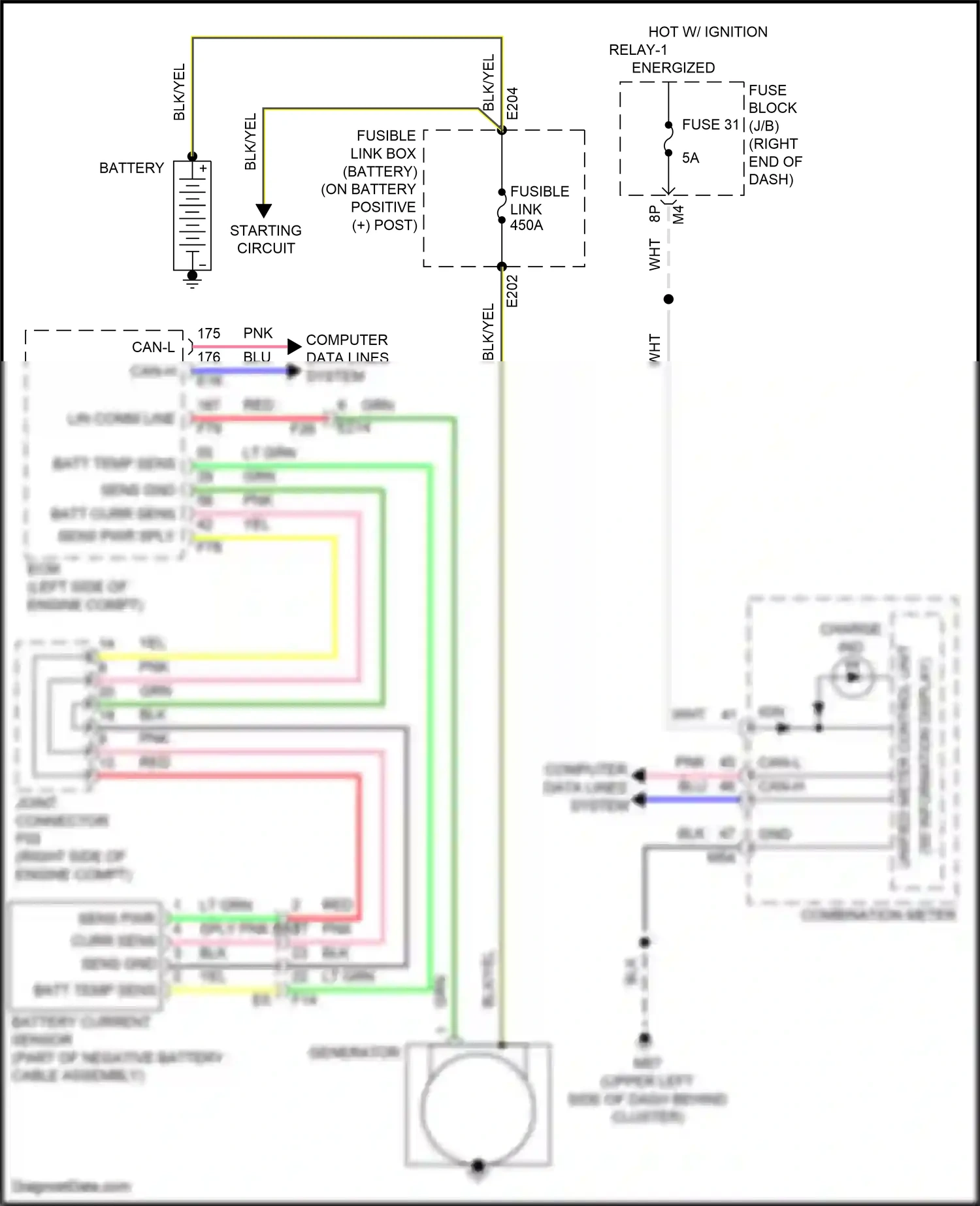 Wiring diagram combination meter for Nissan Frontier D41 (2021-2024) (3 of 34)