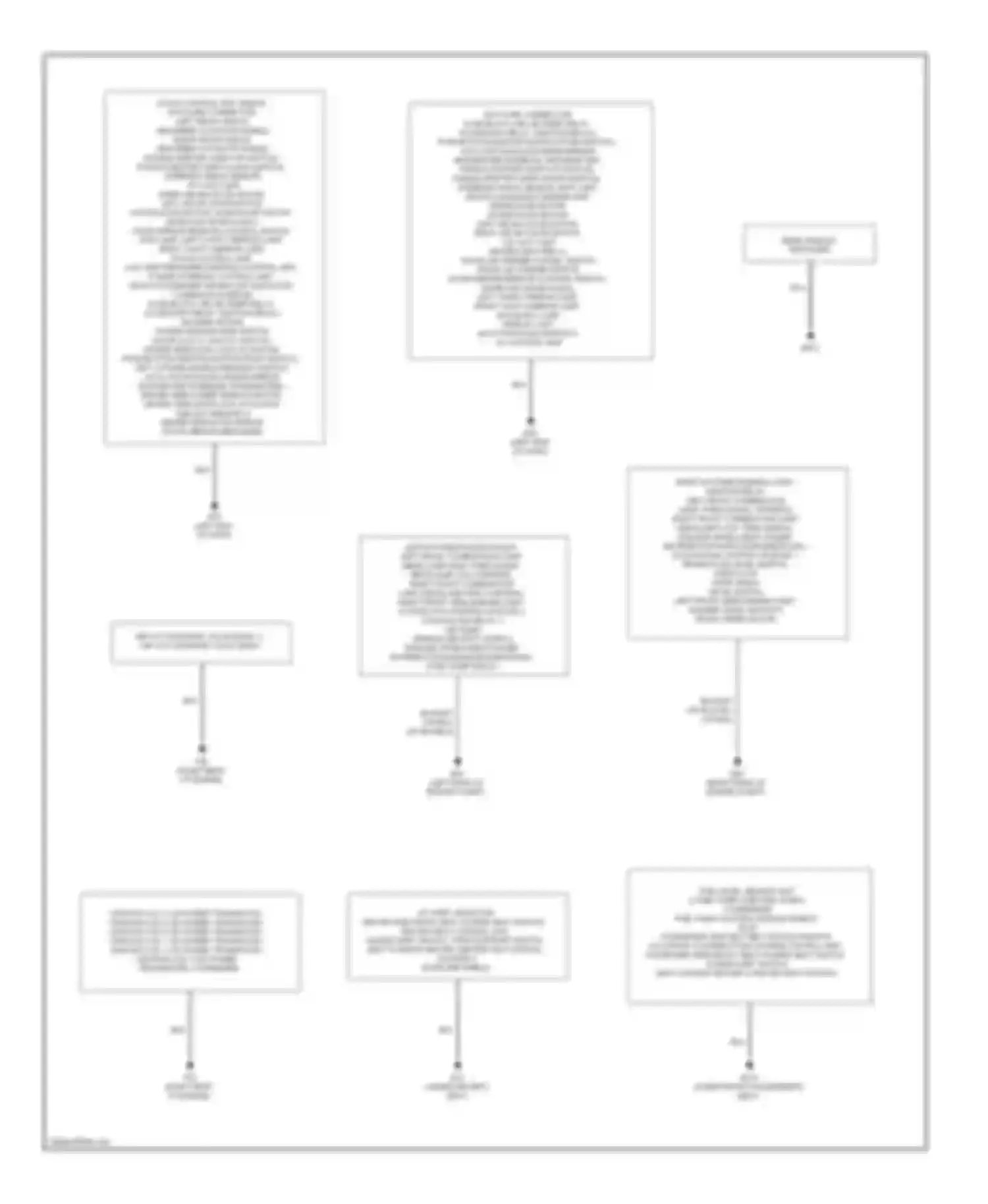 GT-R Nissan I facelift (2010-2014): Ground distribution circuit (1 of 2)