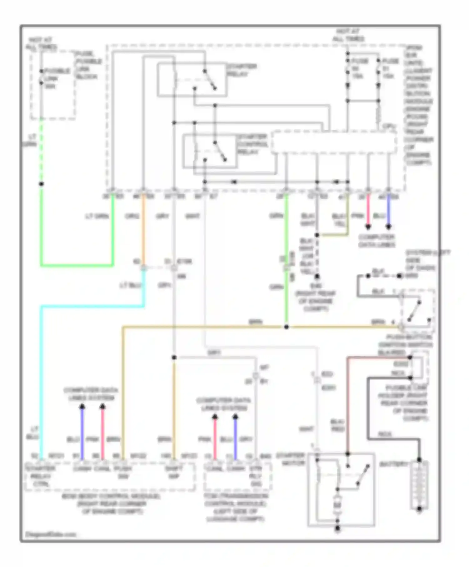 GT-R Nissan I facelift (2010-2014): Starting circuit