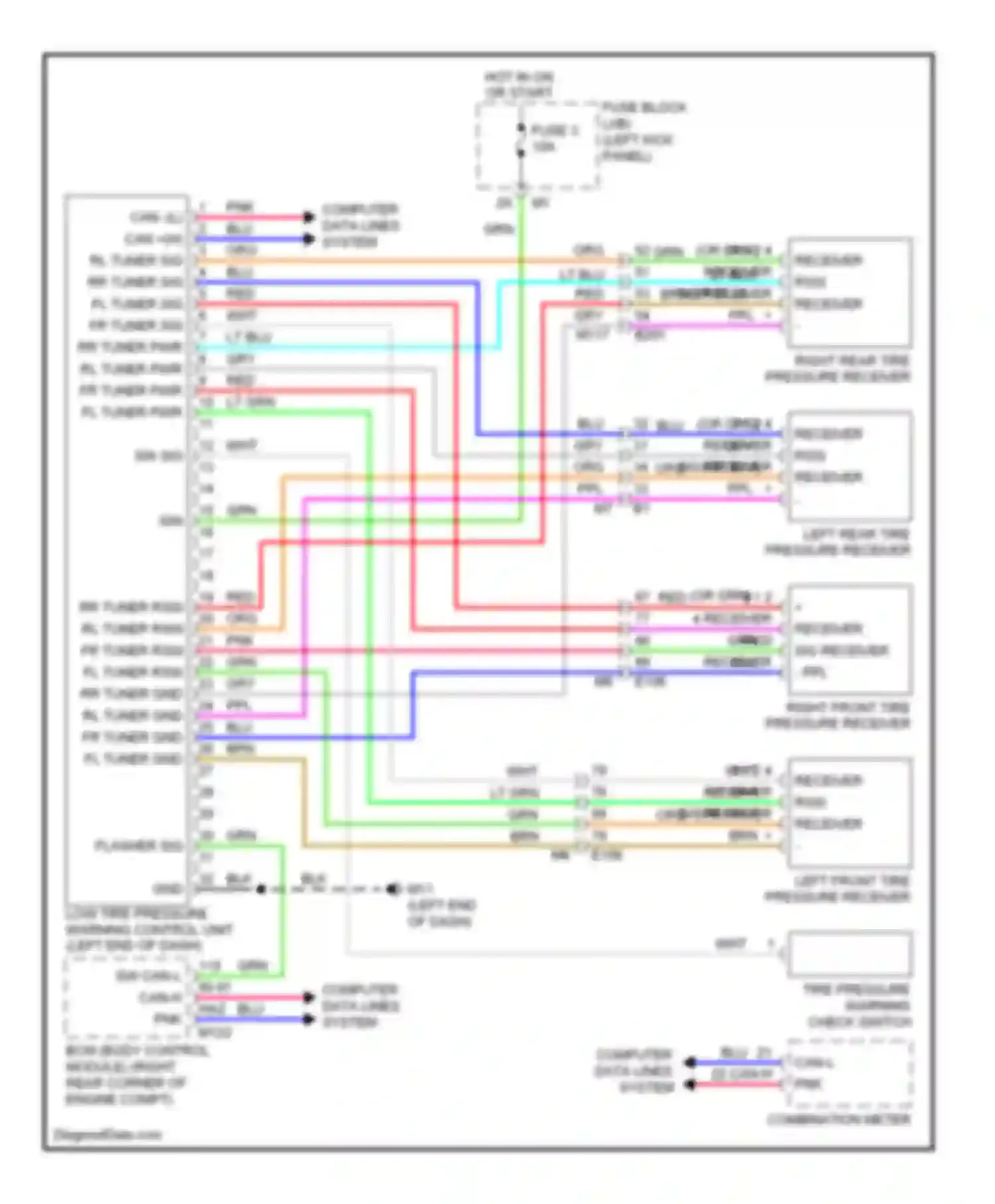 GT-R Nissan I facelift (2010-2014): Tire pressure monitoring circuit