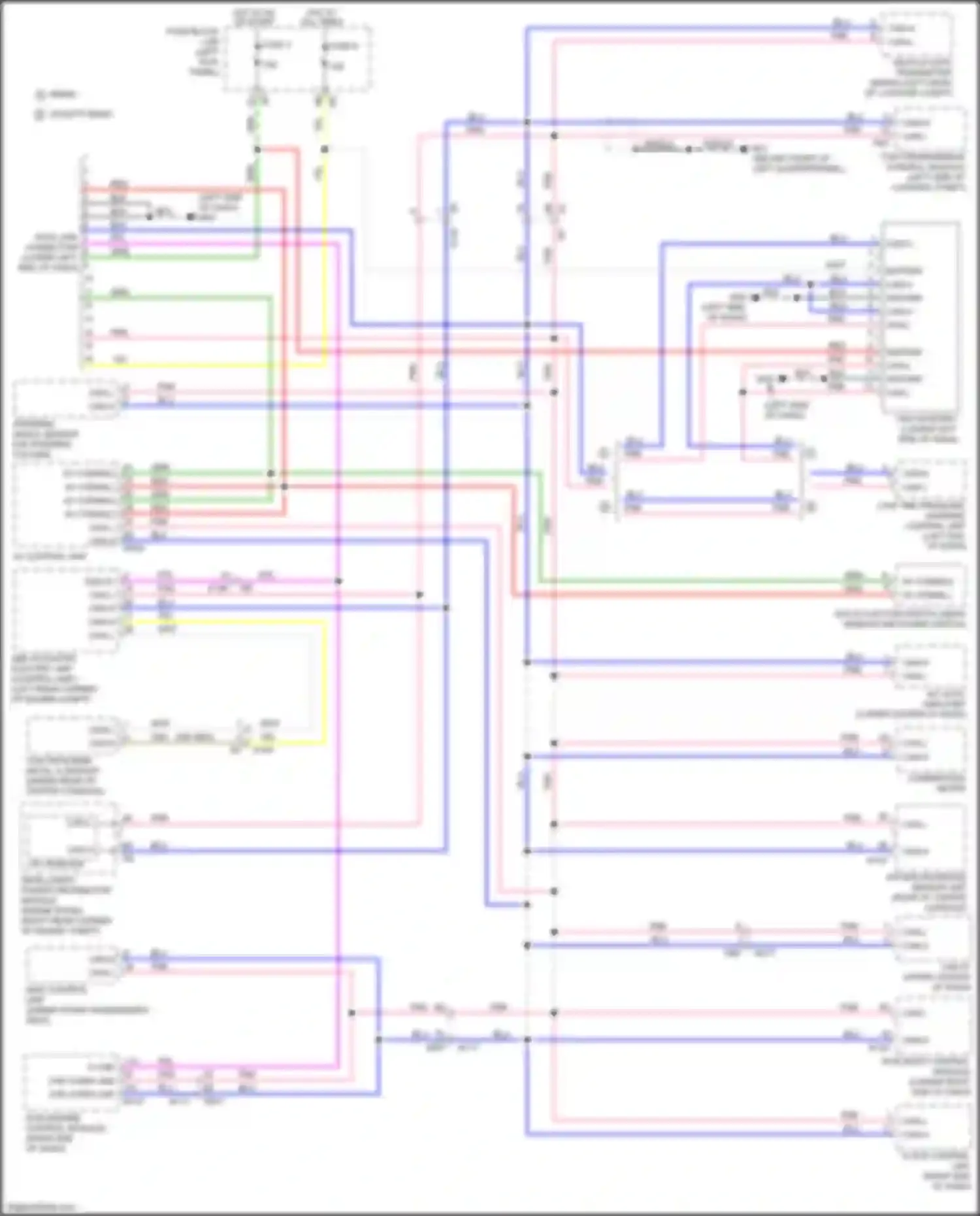 GT-R Nissan I facelift 2 (2014-2016): Computer data lines circuit