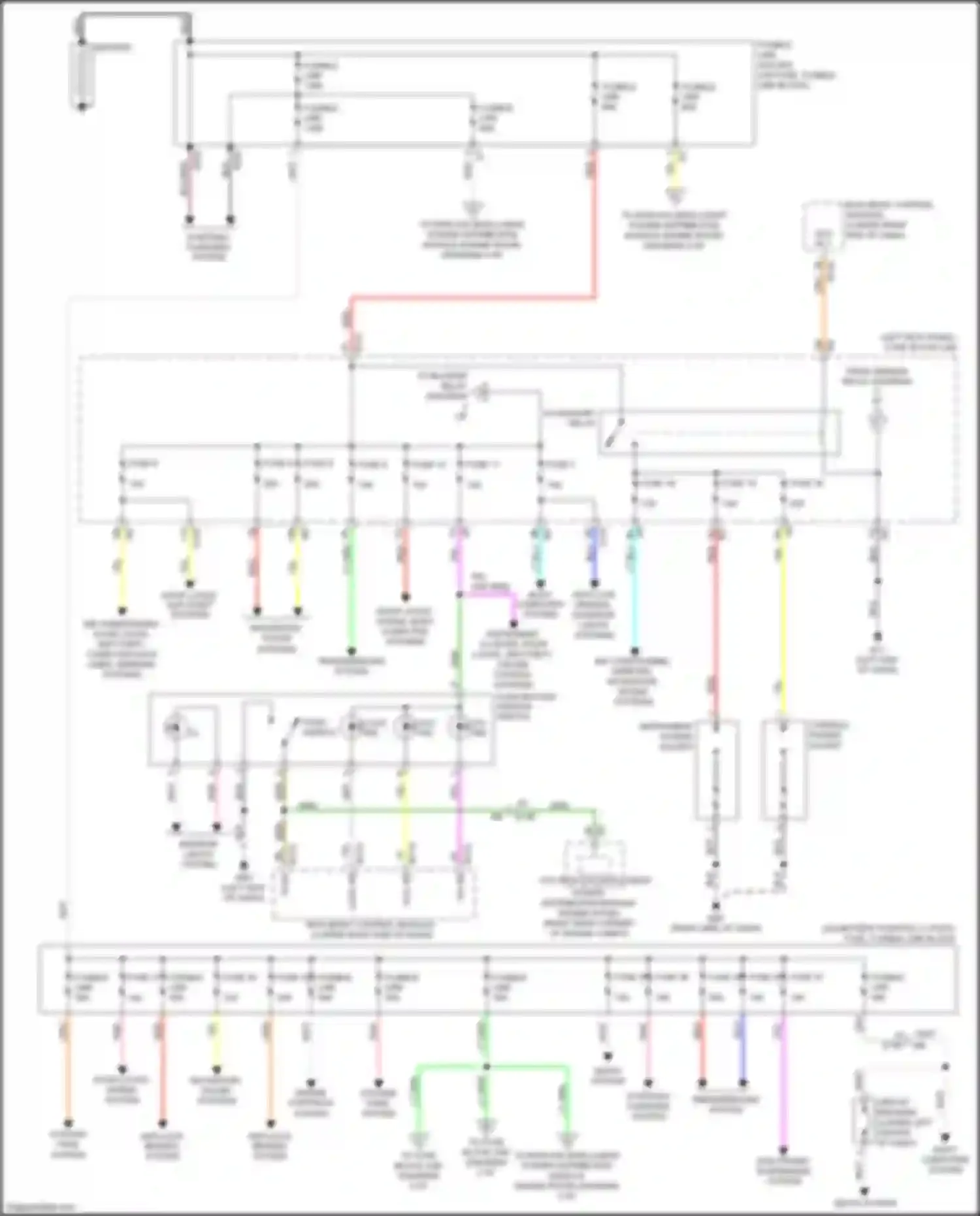 GT-R Nissan I facelift 2 (2014-2016): Power distribution circuit (1 of 3)