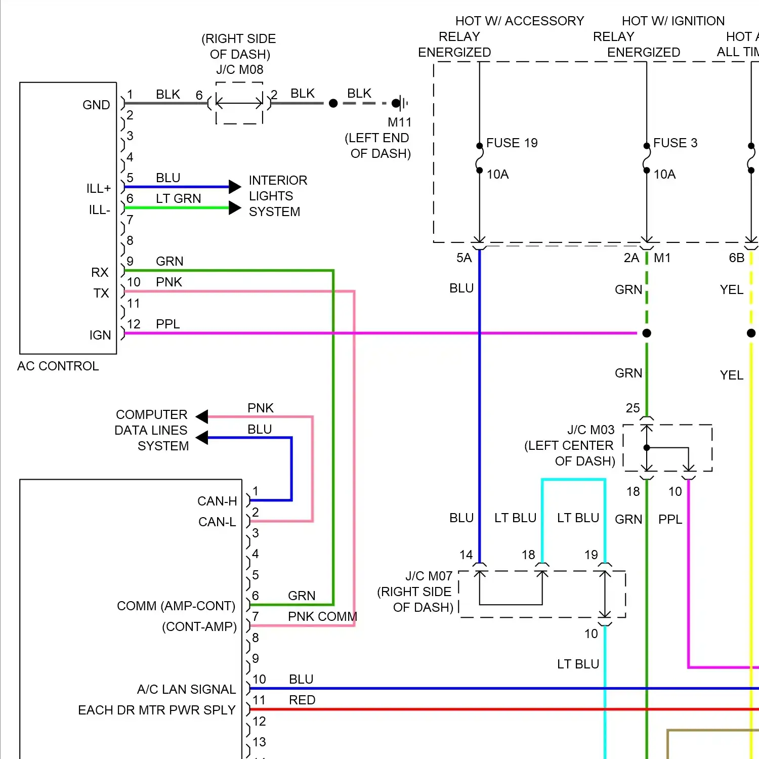 demo - Automatic a/c circuit (1 of 2) Automatic a/c circuit (1 of 2)