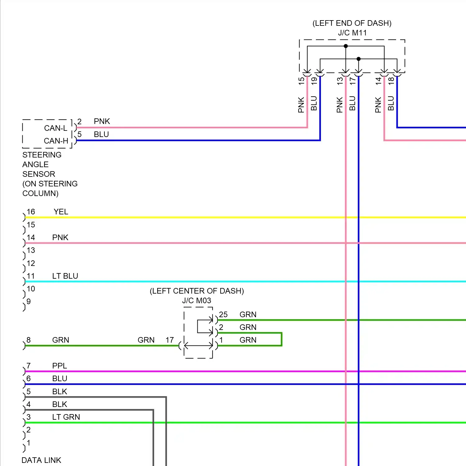demo - Computer data lines circuit (1 of 3) Computer data lines circuit (1 of 3)