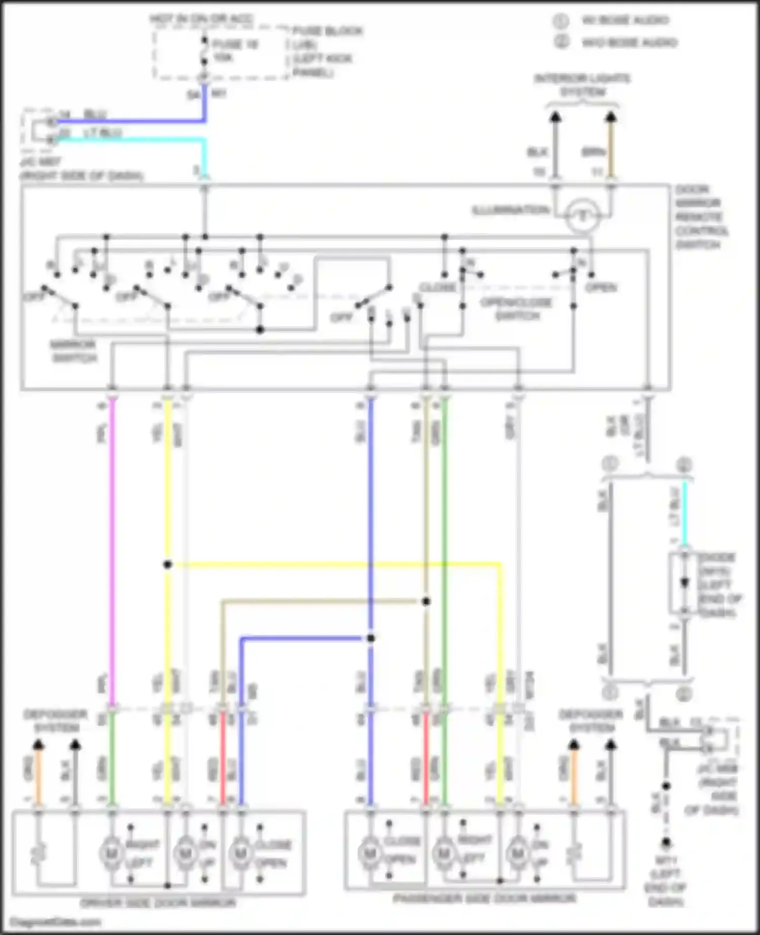 Wiring diagram (or for Nissan GT-R I facelift 3 (2016-2020) (1 of 2)