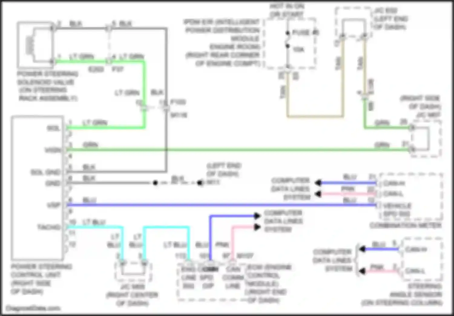 Wiring diagram pnk can-l for Nissan GT-R I facelift 3 (2016-2020) (4 of 9)