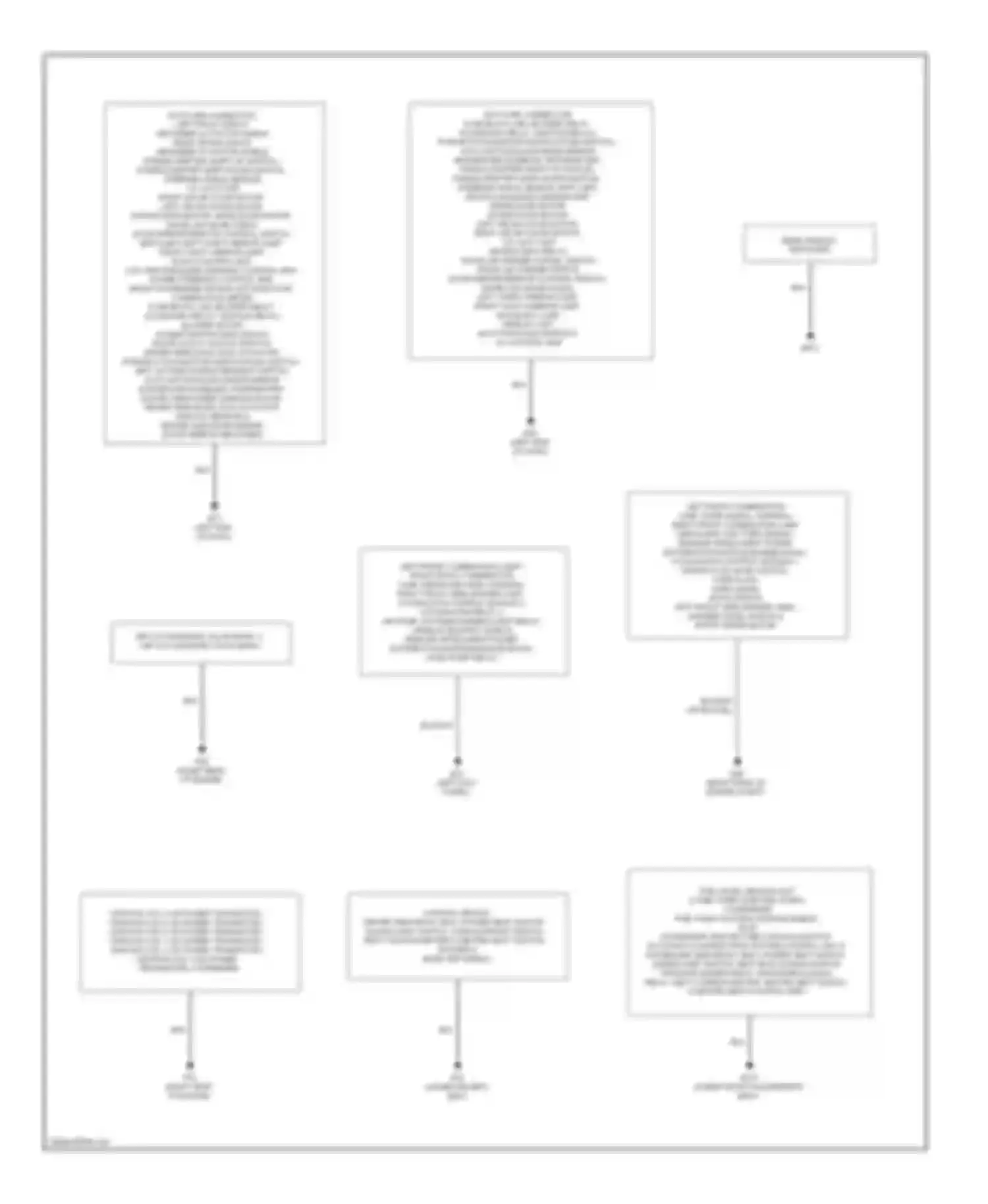 GT-R Nissan I (2007-2011): Ground distribution circuit (1 of 2)