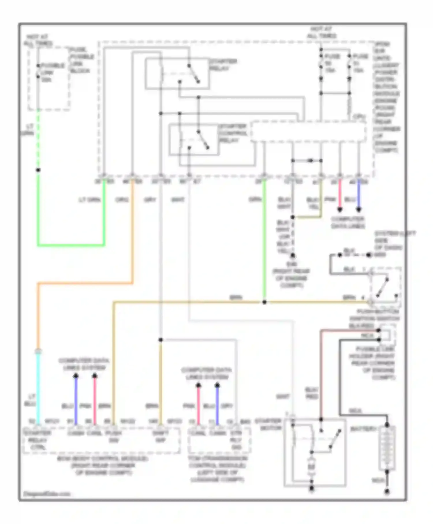 GT-R Nissan I (2007-2011): Starting circuit
