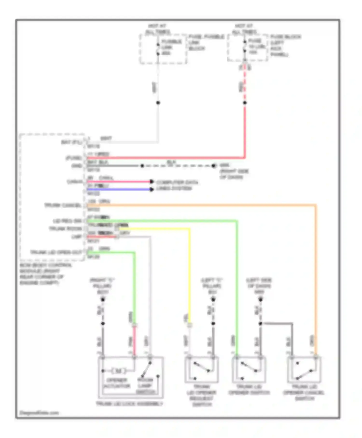 GT-R Nissan I (2007-2011): Trunk release circuit