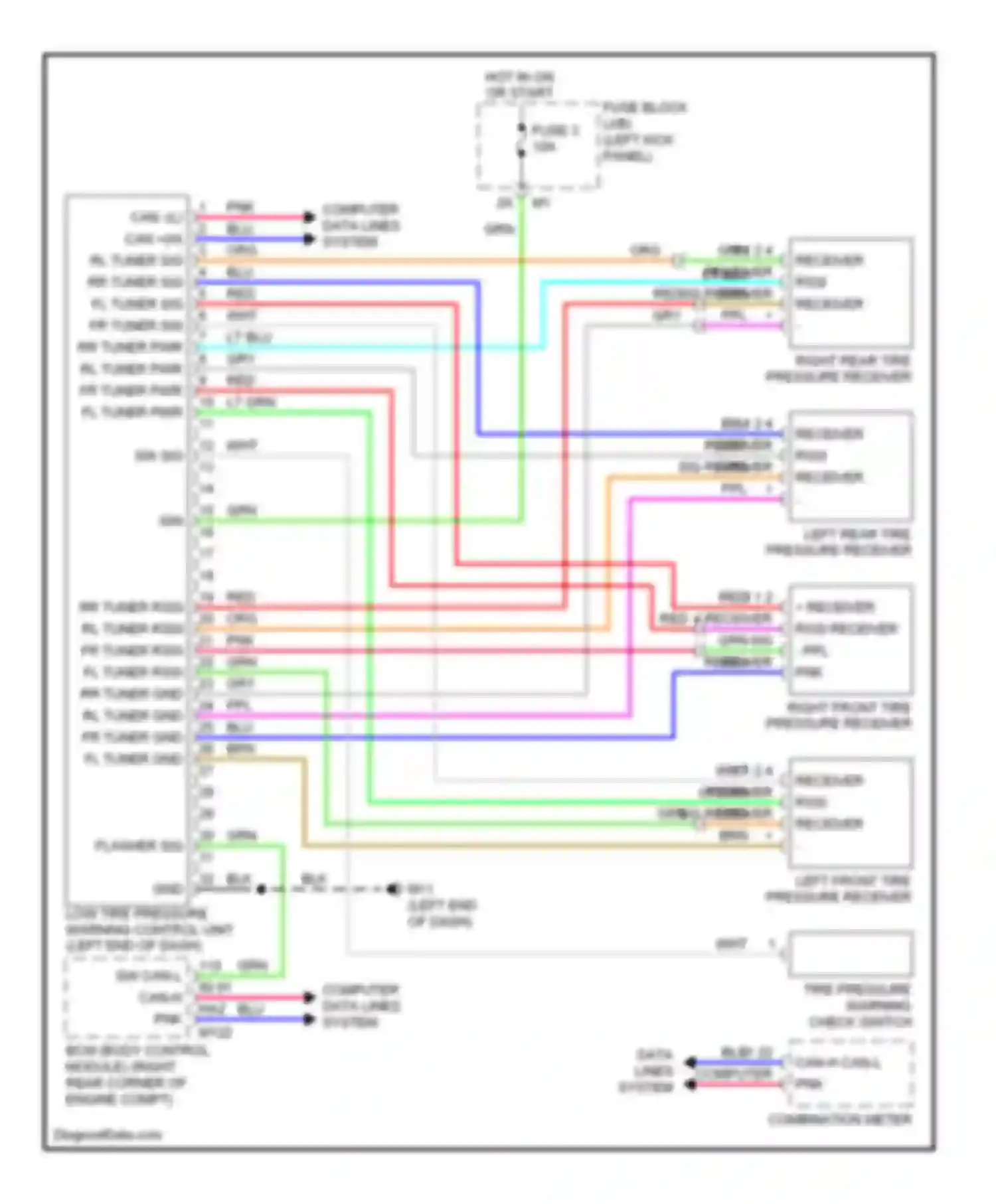 GT-R Nissan I (2007-2011): Tire pressure monitoring circuit
